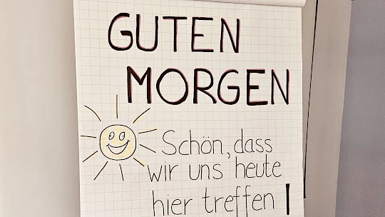 Team-Synergie für Remote-Teams